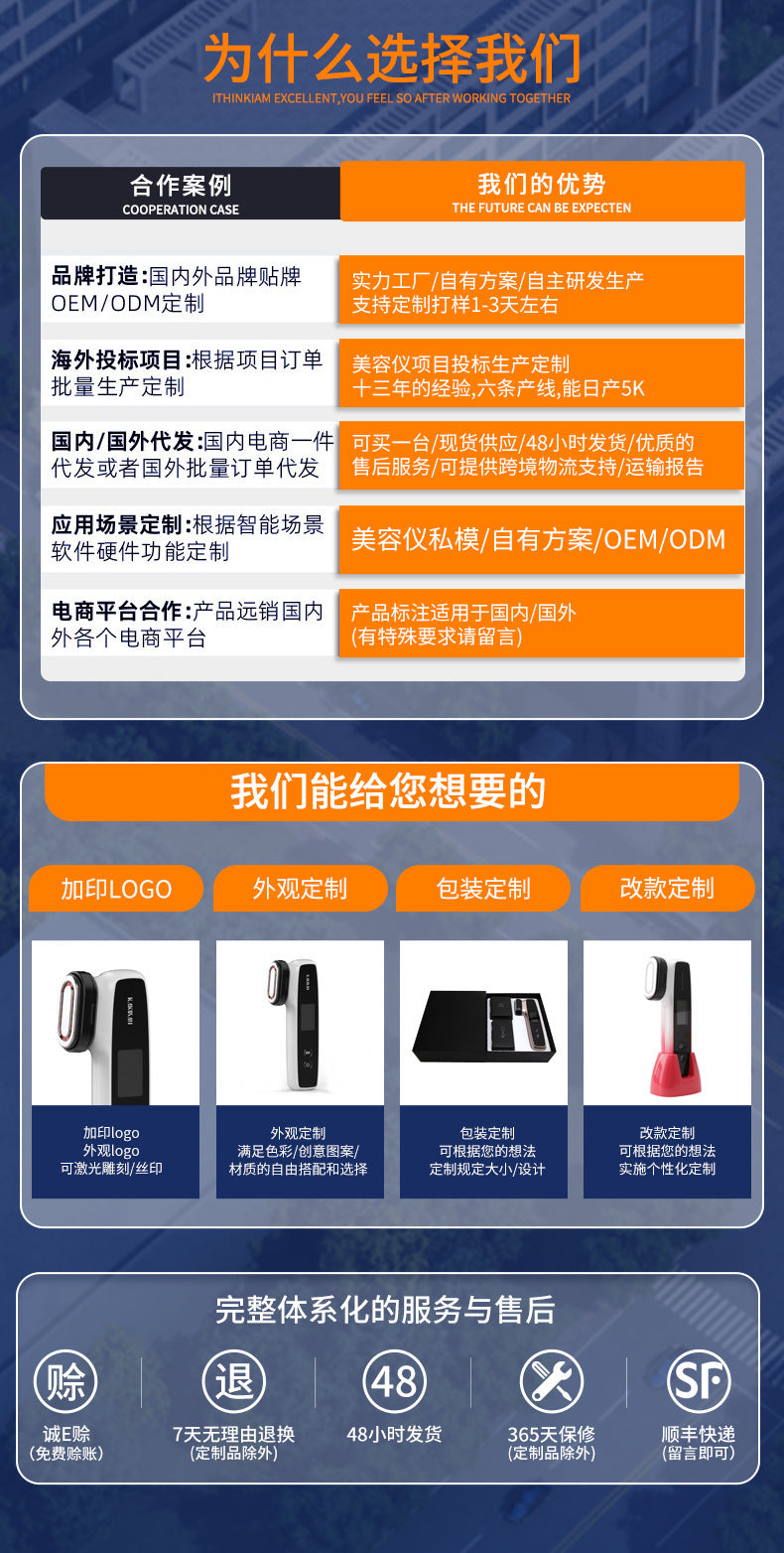 V-Face Beautifying Device Image 5