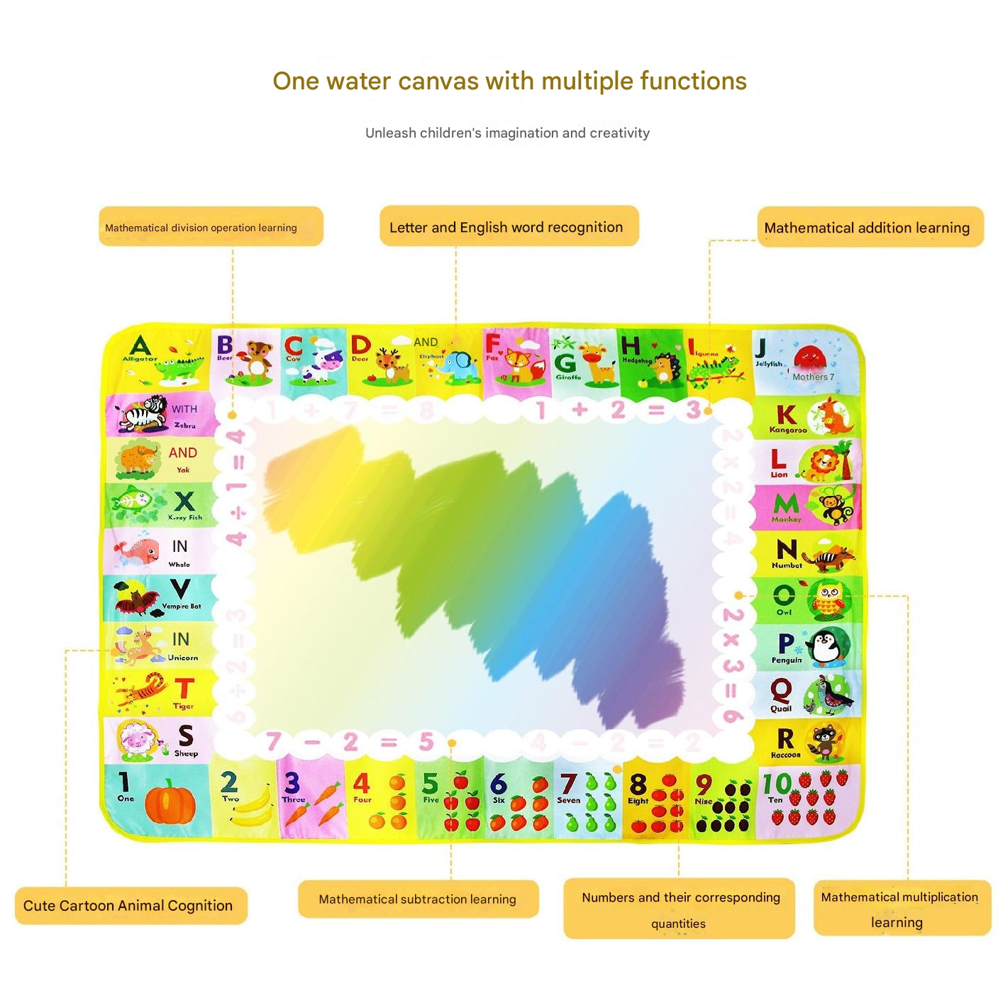 creative play mat