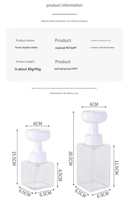 Eco-Friendly Foaming Bottle for Conservation Image 9