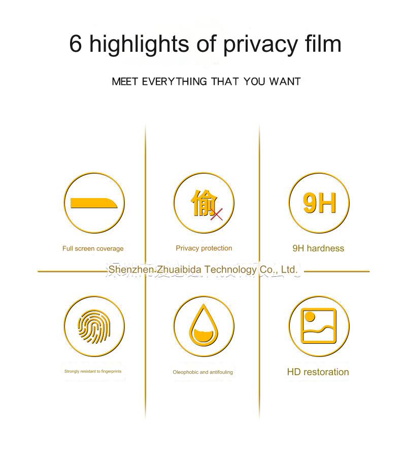 Premium Privacy Tempered Glass Screen Protector for iPhone 15/15 Pro - Full Coverage Anti-Spy Film