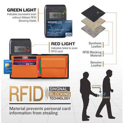 Men's RFID wallet orange leather