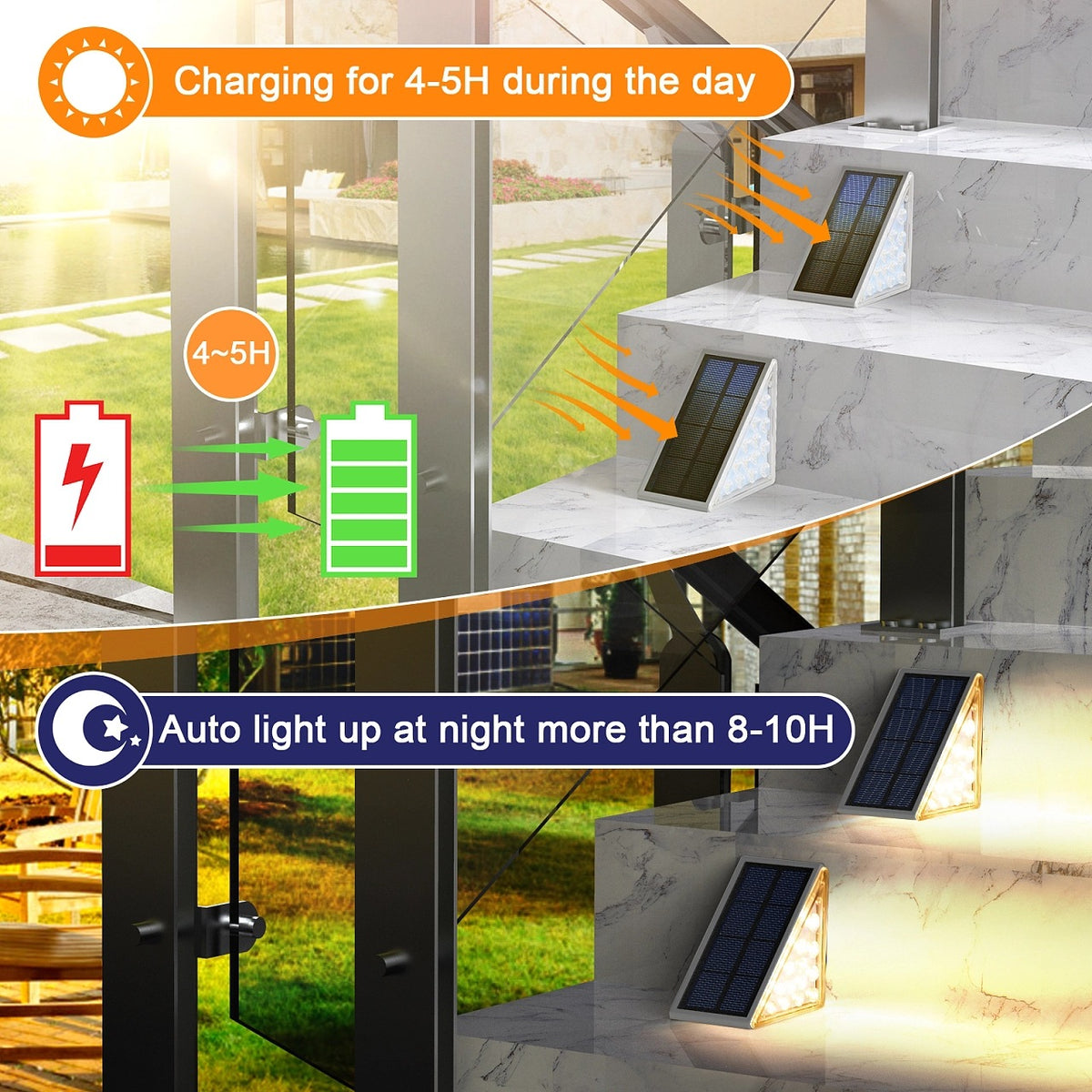 Solar Powered LED Stairway Light Image 6