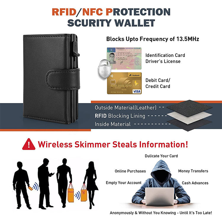 Durable RFID-blocking wallet for men