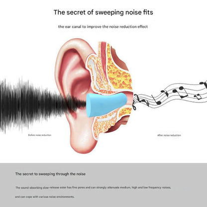 Noise-Canceling Foam Earplugs Image 2