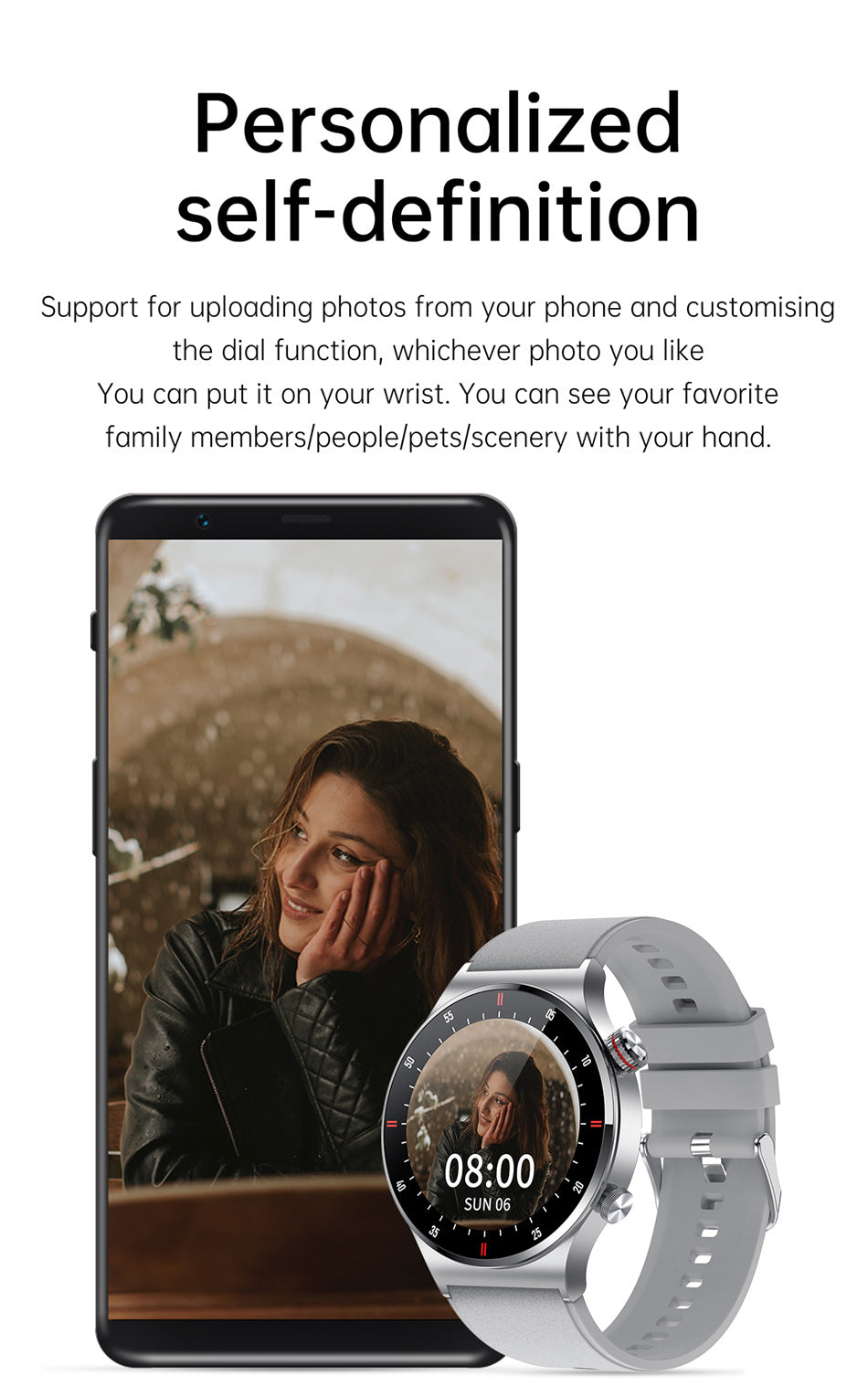 Water-resistant smartwatch