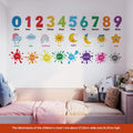 CH36065 Early Education Number 1
