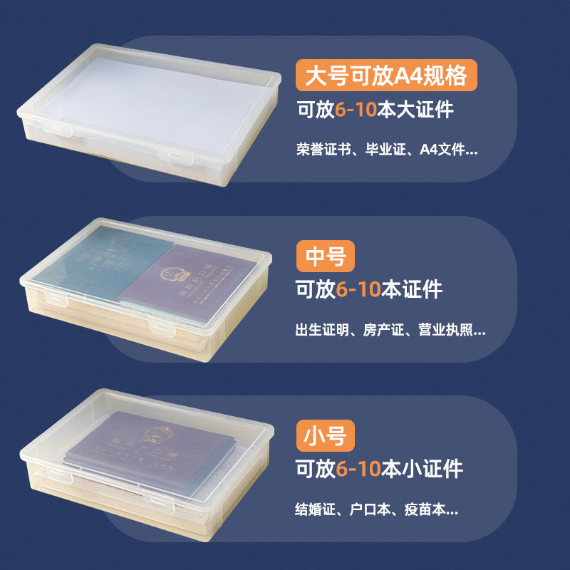 Small document organizer for personal files