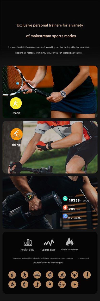 Smartwatch Close Up of Materials