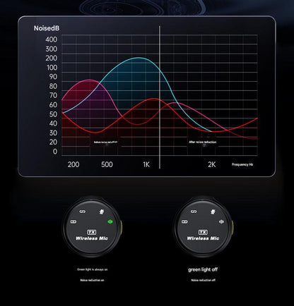 Wireless Clip-On Microphone Q8 Image 9