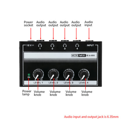 Amplifier back view connections