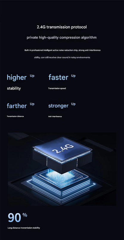 Wireless Clip-On Microphone Q8 Image 6